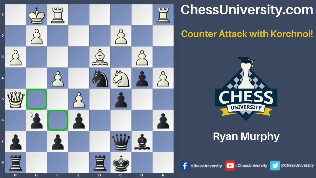 ChessUniversity's tweet card. Counter Attack with Korchnoi!