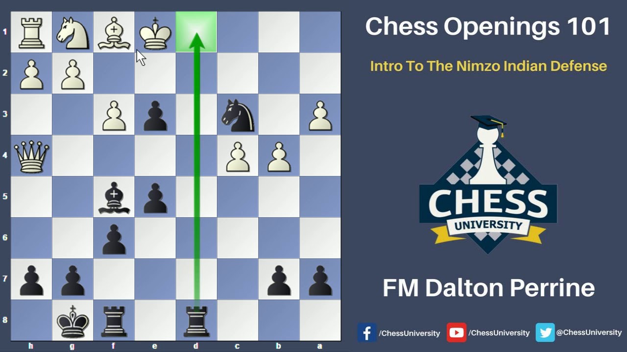 ChessUniversity's tweet card. Chess Openings 101: Nimzo Indian Defense Overview