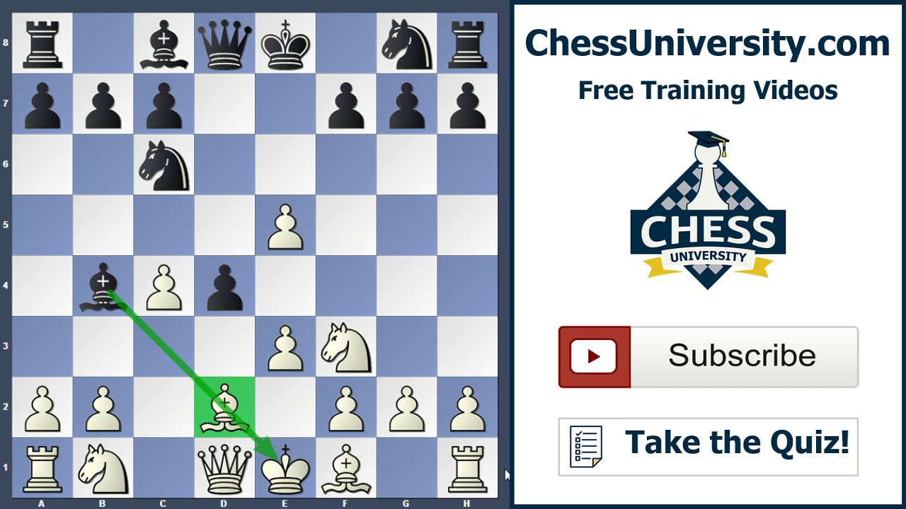 ChessUniversity's tweet card. Busting the Albin Countergambit!