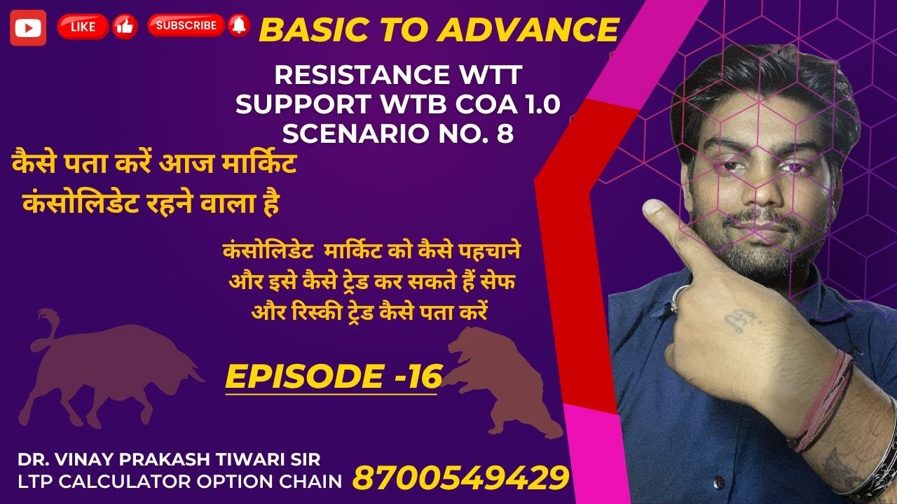 vraj5778's tweet card. RESISTANCE WTT SUPPORT WTB COA1.0 SCENARIO NO.8 ||BY RAJU MATHUR||...