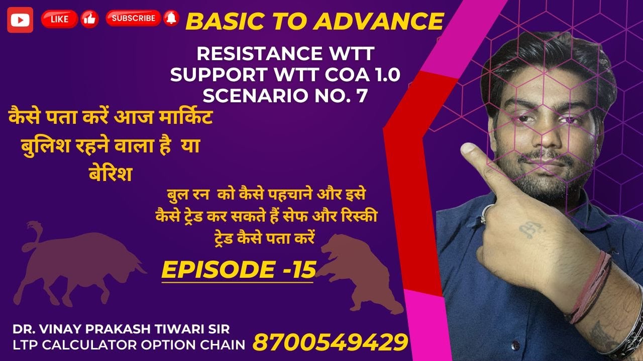 vraj5778's tweet card. RESISTANCE WTT SUPPORT WTT COA1.0 SCENARIO NO.7 ||BY RAJU MATHUR||...