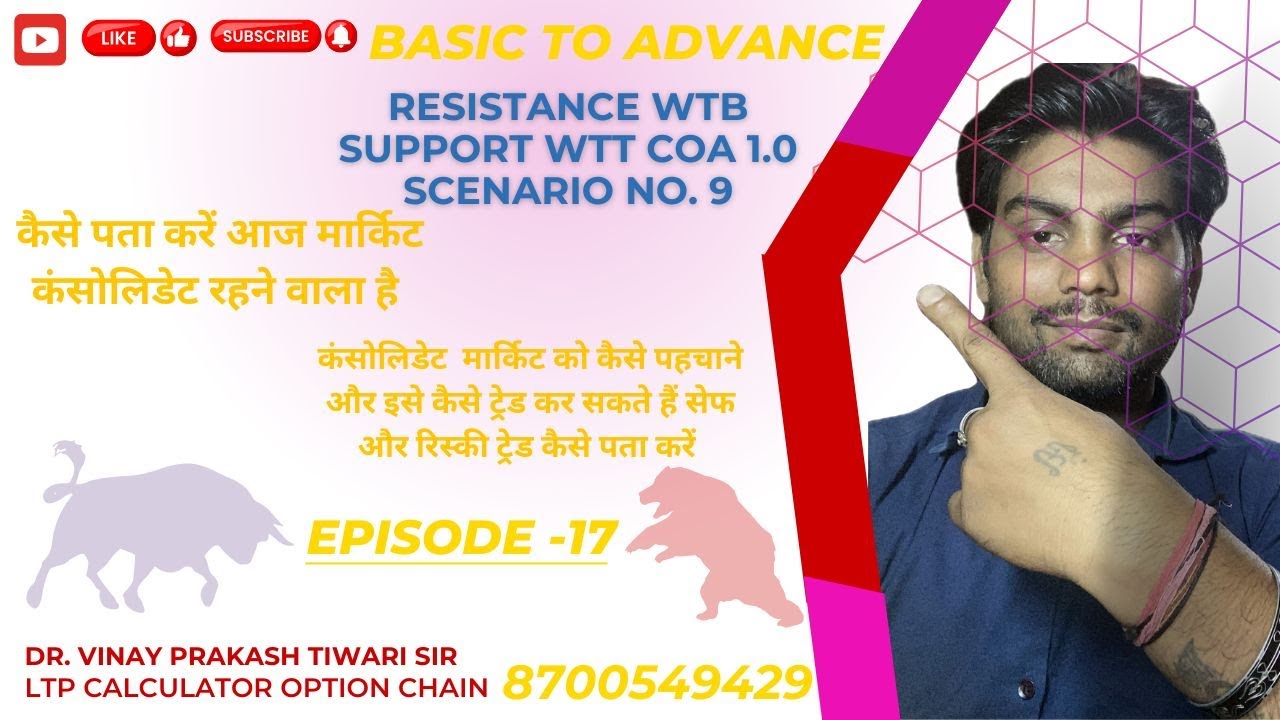 vraj5778's tweet card. RESISTANCE WTB SUPPORT WTT COA1.0 SCENARIO NO.9 ||BY RAJU MATHUR||...