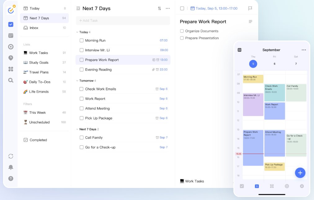 kevincumbria's tweet card. I confess that I have been avoiding look at TickTick for a number of years because I believed that it was linked to the Chinese security…