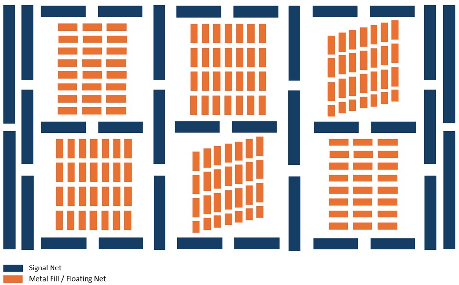 DanielNenni's tweet card. As semiconductor technology scales and device complexity increases, accurately modeling…