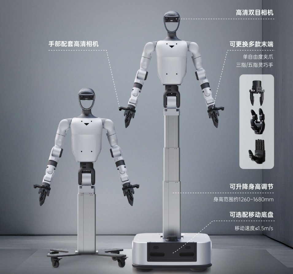 CNBizInsider's tweet card. Unitree Robotics has unveiled a comprehensive data collection and training platform built around its first wheeled humanoid robot, the G1-D. The solution integrates a high-performance robotic...