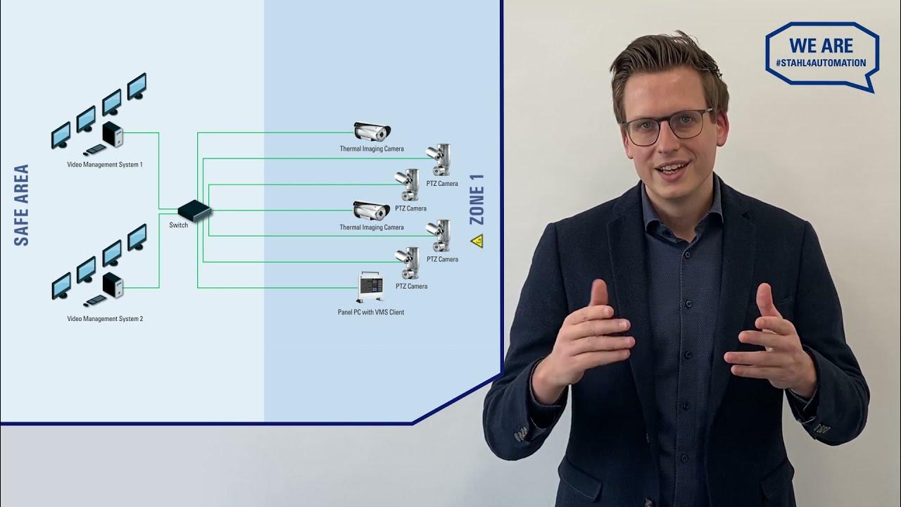 rstahlgroup's tweet card. Customizing CCTV monitoring system with R. STAHL