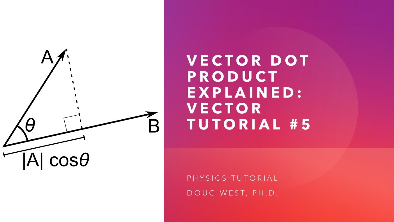 DCoins's tweet card. Vector Dot Product Explained: Vector Tutorial #5