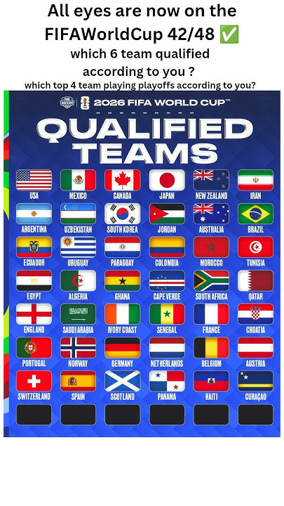 mindblowingtec3's tweet card. mention your country team ? | which country quality according to you...