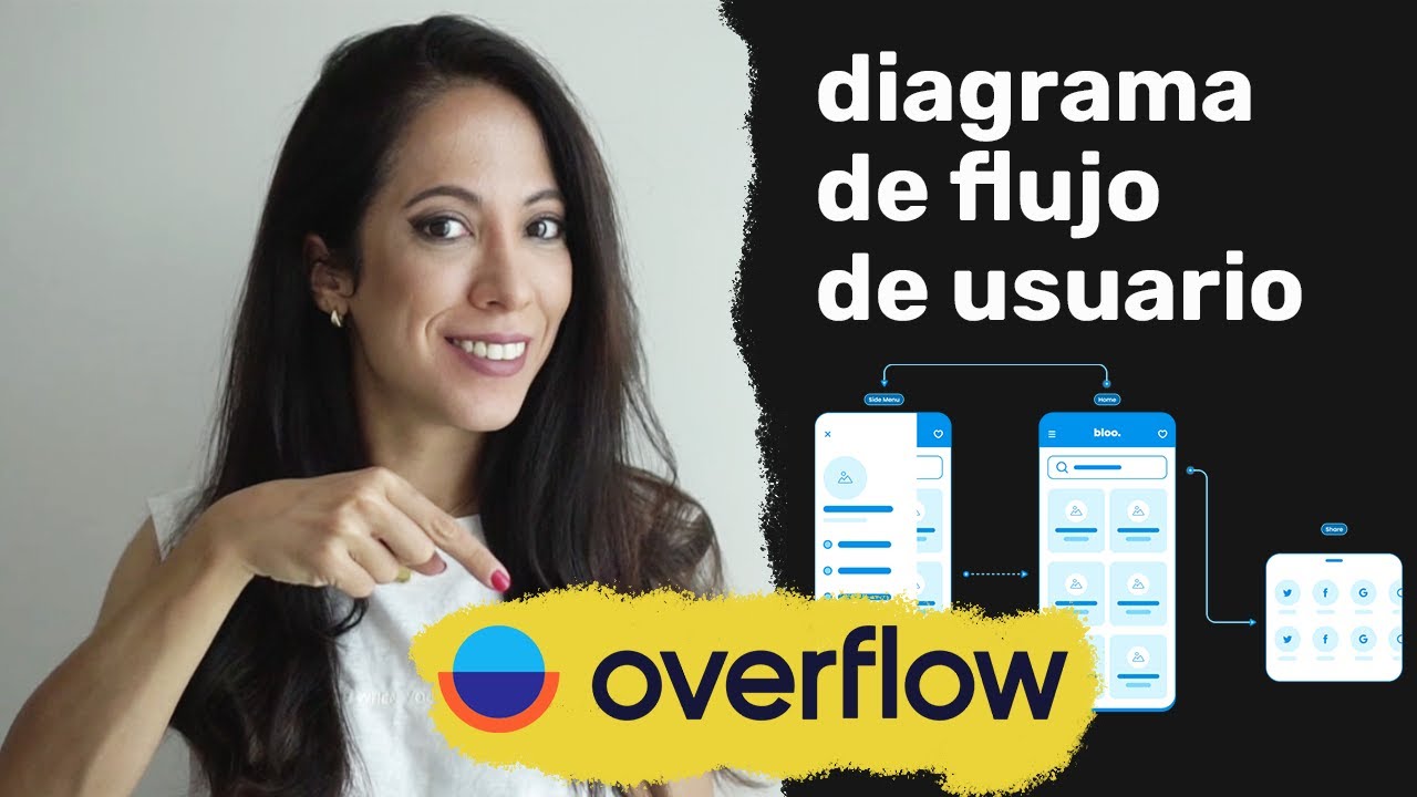 uxtipsonline's tweet card. Cómo crear y presentar los flujos de usuario con Overflow