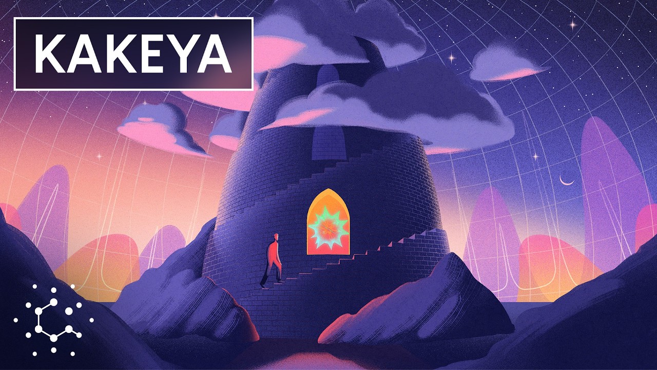 thunderwind's tweet card. A Once-in-a-Century Proof: The Kakeya Conjecture