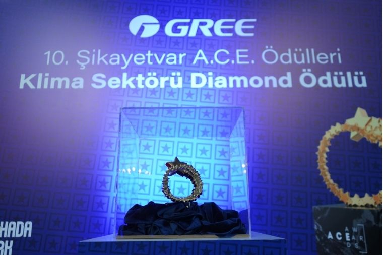 ISKTeknik's tweet card. Gree Klima Türkiye temsilcisi TLC Klima, CRM ve çağrı merkezi yatırımları sayesinde müşteri taleplerini daha hızlı ve şeffaf şekilde yönetiyor. Çok kanallı iletişim çözümleri ve aldığı ödüllerle...