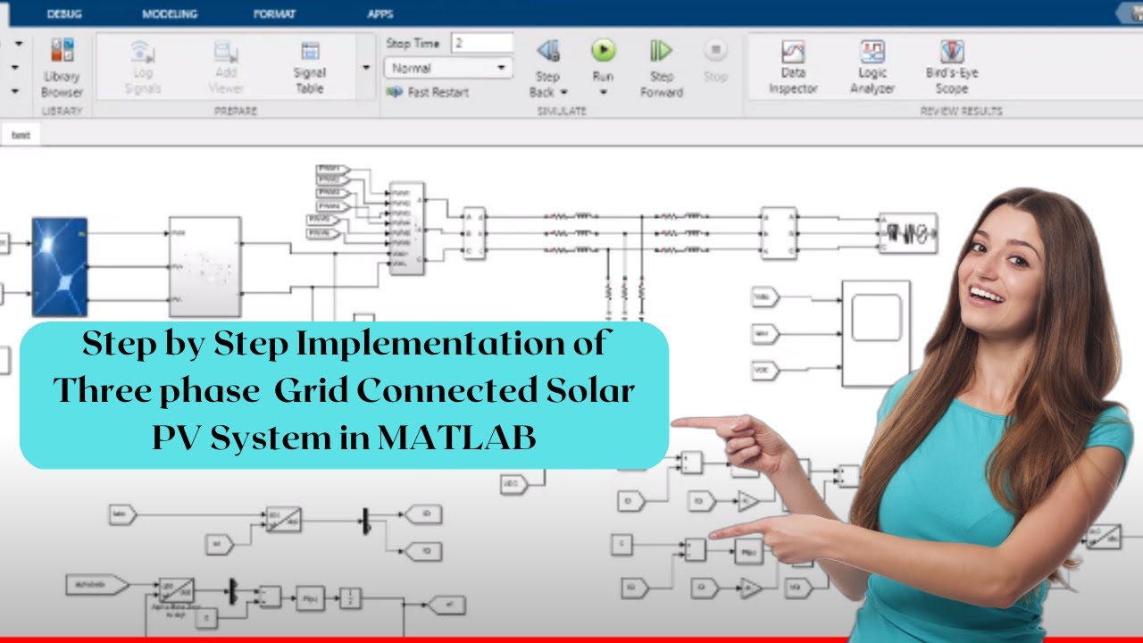 Lms_Solution's tweet card. Three-Phase Grid Connected Solar PV System | Step-by-Step Implement...