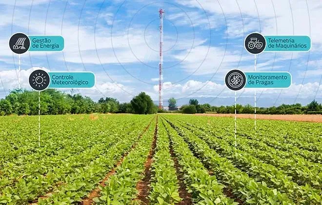 falando_tech's tweet card. Virtueyes IoT Solutions apresenta inovações em conectividade 4G e IoT na Expointer 2024, focando em eficiência agrícola e cidades inteligentes em Esteio, RS