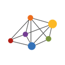 ecosyste_ms's tweet card. This year has been another very productive one for Ecosyste.ms, we've designed, built, deployed and maintained 16 significant services to support, sustain, a...