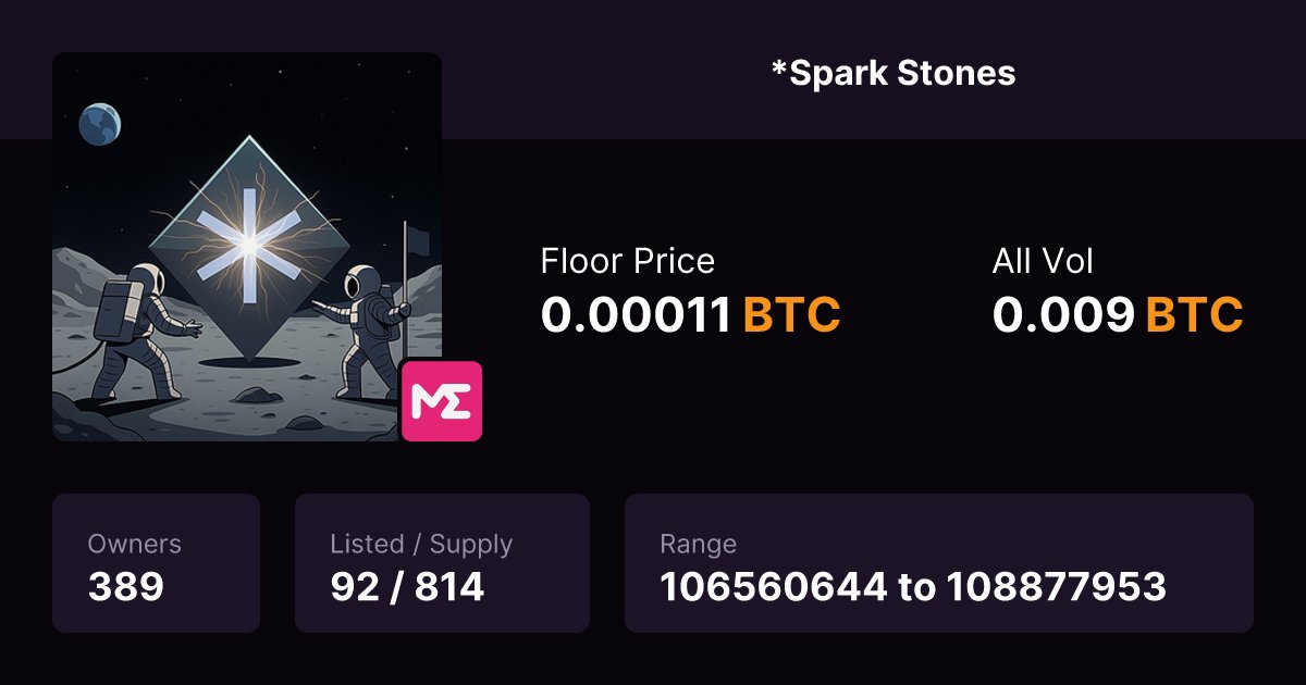 CryingLady_ETH's tweet card. Inscriptions 106560644 to 108877953 | Generative collection of stones that were created from your transactions