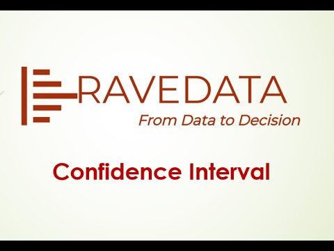 RaveData's tweet card. Confidence Interval | Statistics | Data Science | RaveData