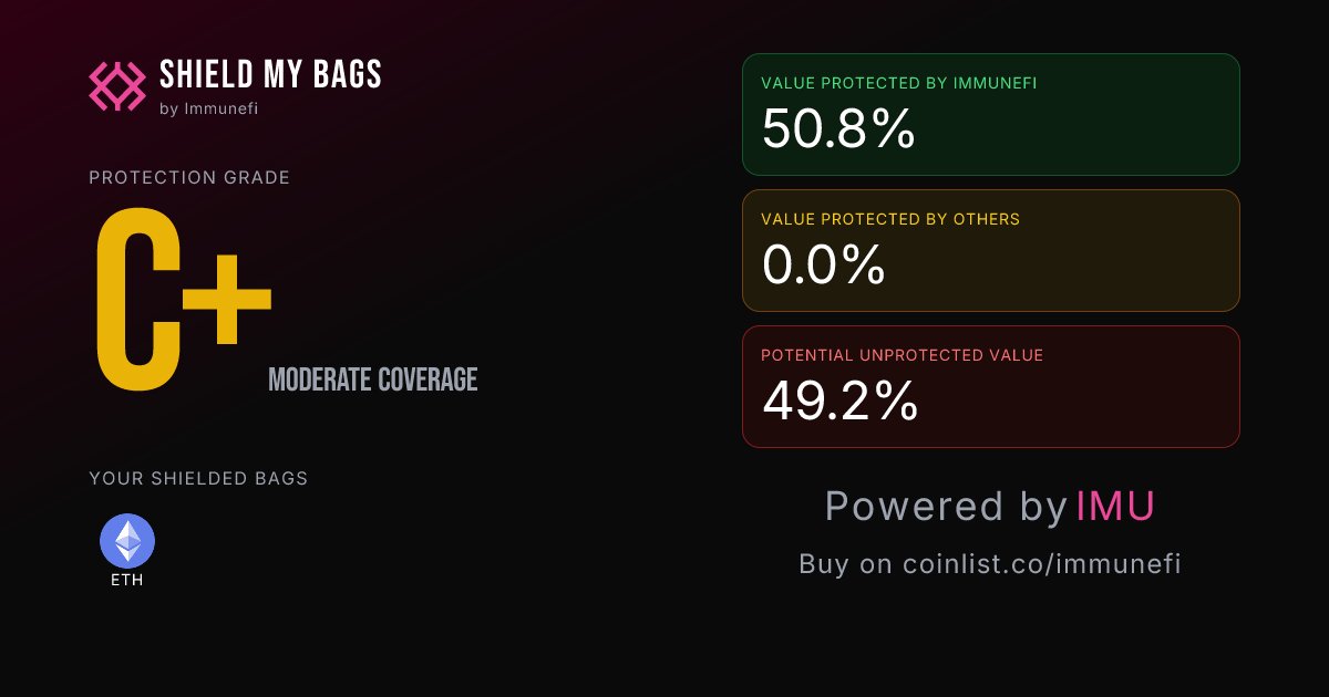xrahulweb3's tweet card. View DeFi portfolio protection status for 0xCf910ca71E396f43EcA0c2F938d0f269A128ca19