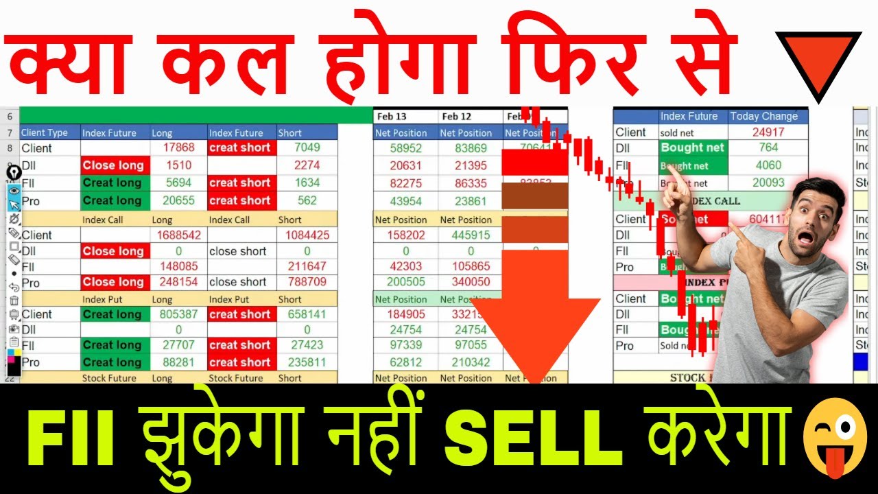 Niftyview_'s tweet card. FII FnO Data analysis for Wednesday 💚 14 february expiry banknifty...