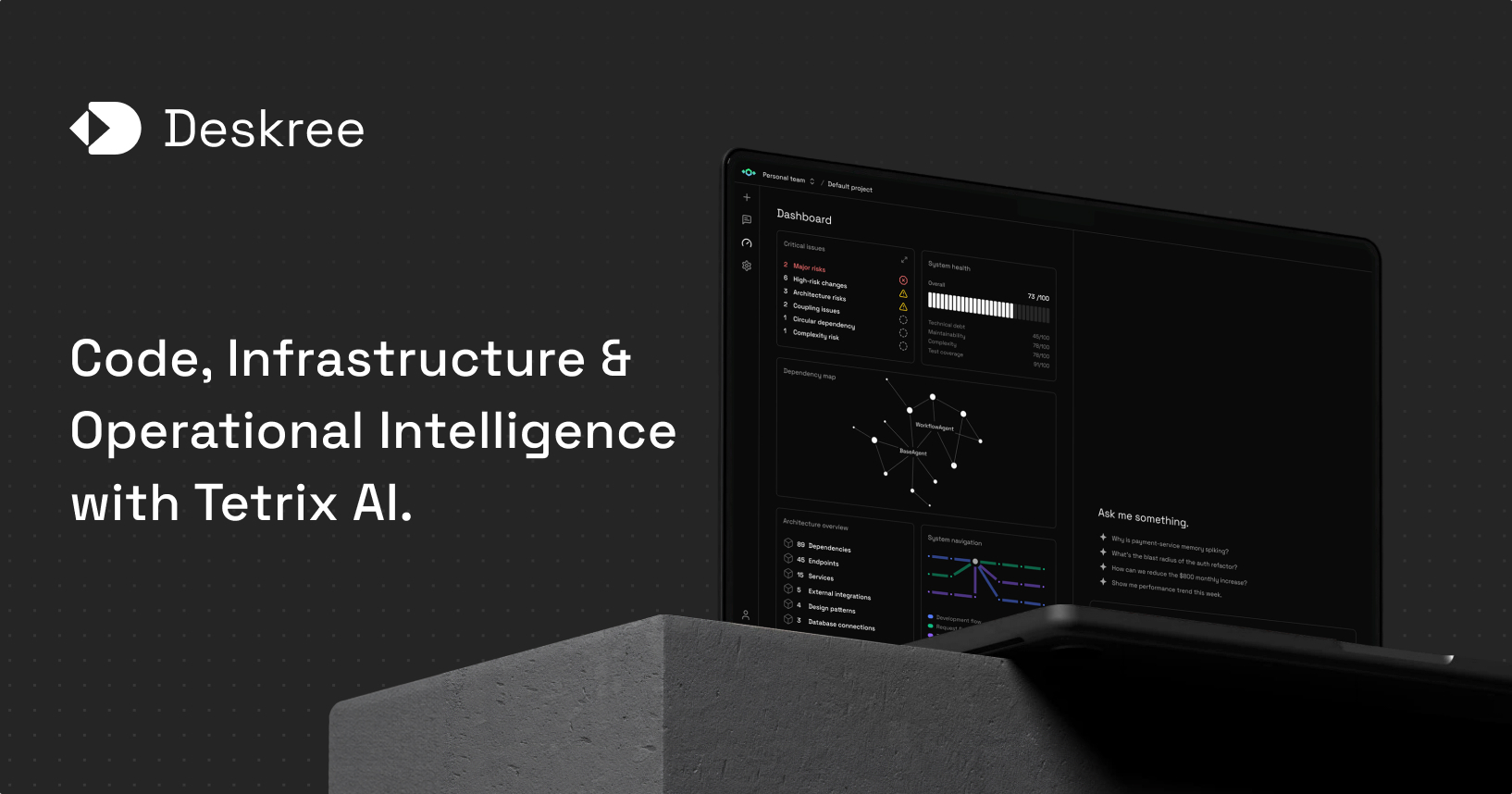 deskree_backend's tweet card. Connect your entire stack to AI reasoning. Stop AI blindness in enterprise systems.