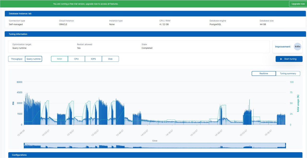 FranckPachot's tweet card. DBtune At PG Day France, I attended Luigi Nardi's workshop on DBtune. I have always been skeptical of automatic tuning methods because they appear to be based on trial and error and I prefer the...