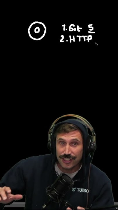 sudo_pacman_'s tweet card. Level Up As A Developer