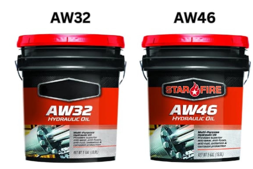 Whyps4's tweet card. AW-32 vs. AW-46: Choosing the Right Hydraulic Oil Viscosity