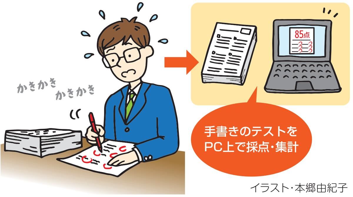 LinkAI__sns's tweet card. 　教員の負担を軽くしようと、宮城県教委は本年度、県内全ての県立高校にＡＩ（人工知能）を活用した自動採点システムを導入する。マークシートだけではなく、簡単な手書きの回答にも対応できる。早ければ７月にも配…