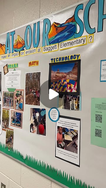 MsLopezArtClass's tweet card. Ms. Lopez Art Room (@mslopezartclass) • Instagram reel