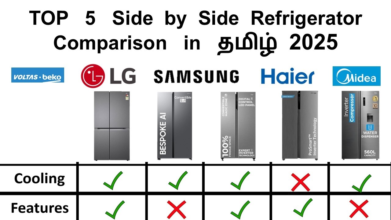 ChromeTechIndia's tweet card. Top 5 Best Side by Side Refrigerator Comparison Tamil | Samsung vs LG...