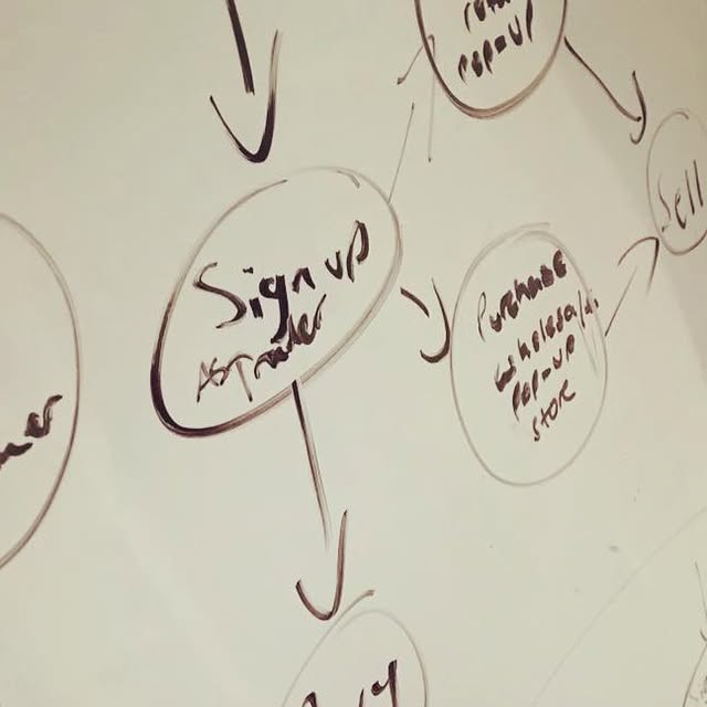 CableAndCode's tweet card. Cable & Code (@cableandcode) • Instagram photo