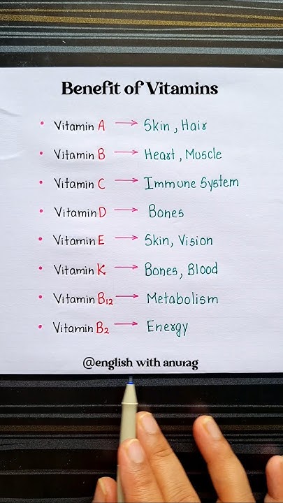 PenangTanjung's tweet card. Benefits of Vitamins 🔥 #english #education #basicknowledge #learning