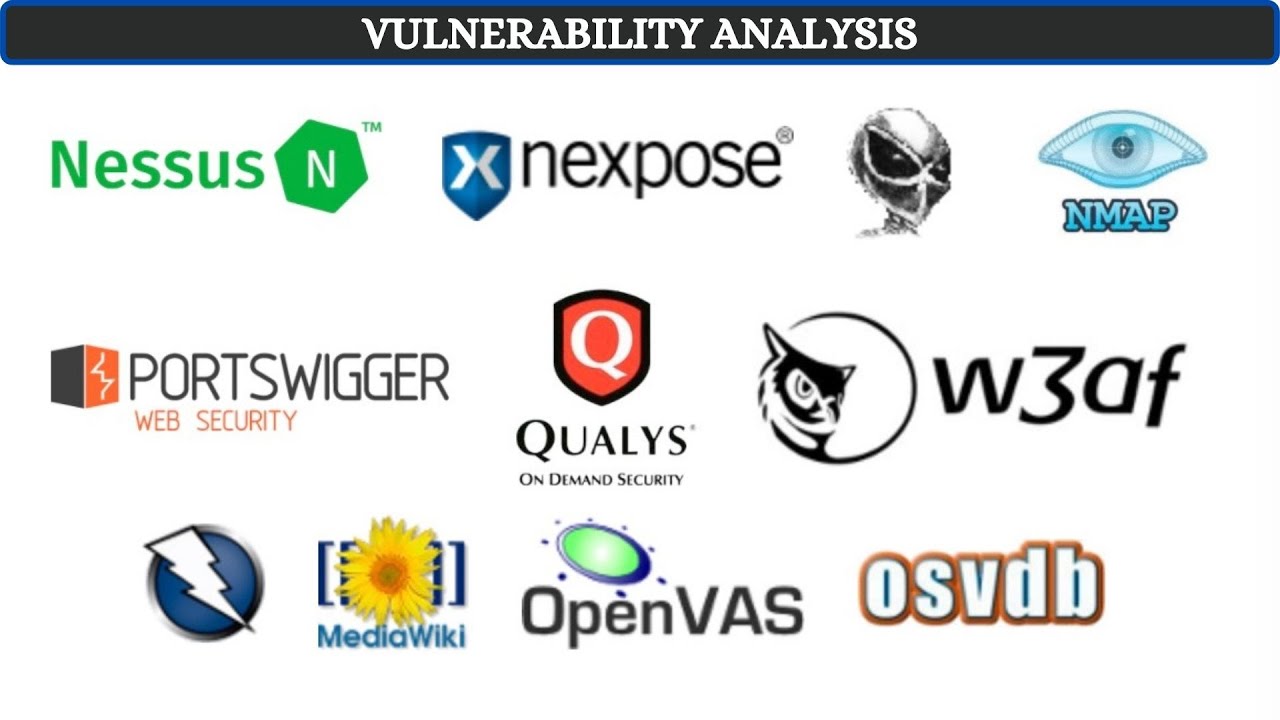 RajeshKumarIn's tweet card. Meta Description: Discover the top 10 vulnerability assessment tools for 2025! Compare features, pros, cons, and pricing to find the best cybersecurity solution for your [...]