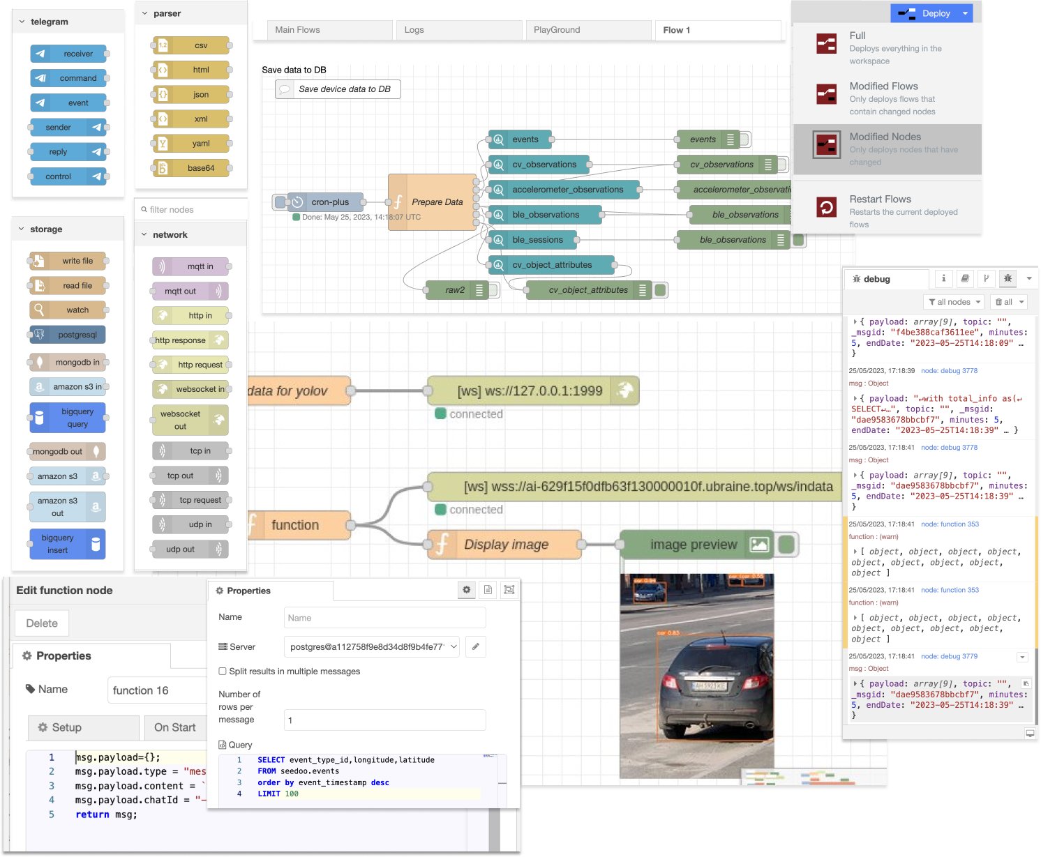 UBOS_tech's tweet card. Game Changer for AI Integrations and Intelligence Automation. AI Model Integration. Chain multiple LLM models. Custom API Endpoints