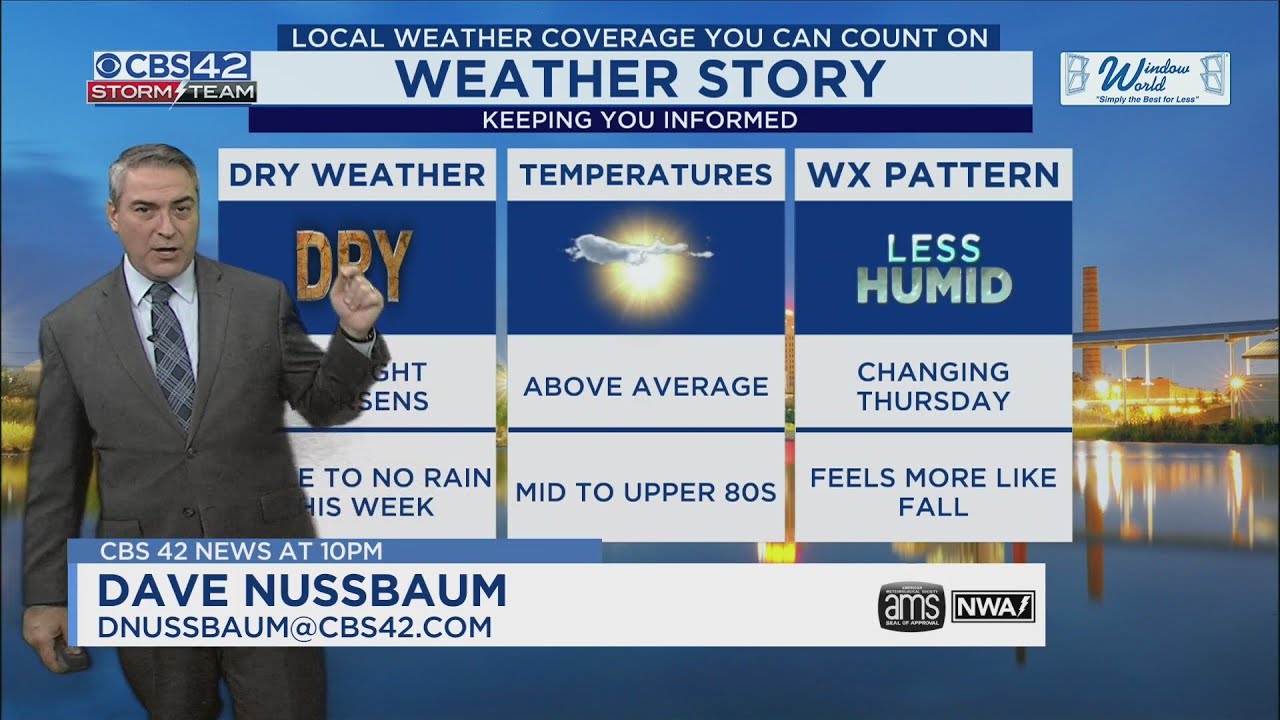 Dave_Nussbaum's tweet card. Weather Pattern Change Coming Later This Week - CBS42 News @ 10pm