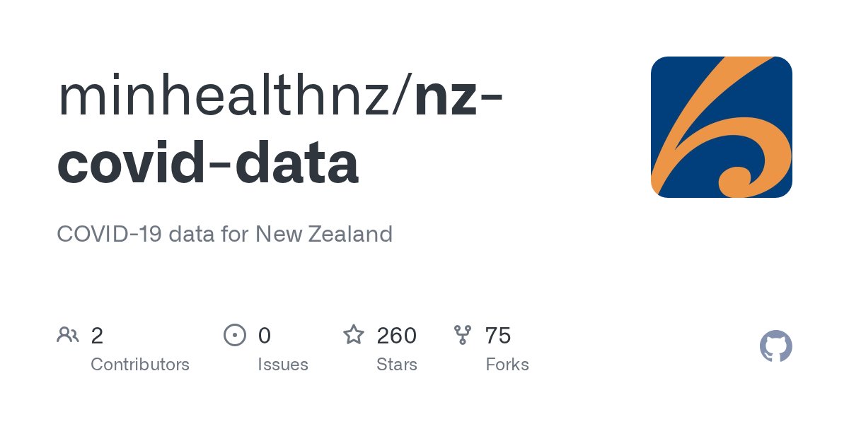 N3rdyByN4ture's tweet card. COVID-19 data for New Zealand. Contribute to minhealthnz/nz-covid-data development by creating an account on GitHub.