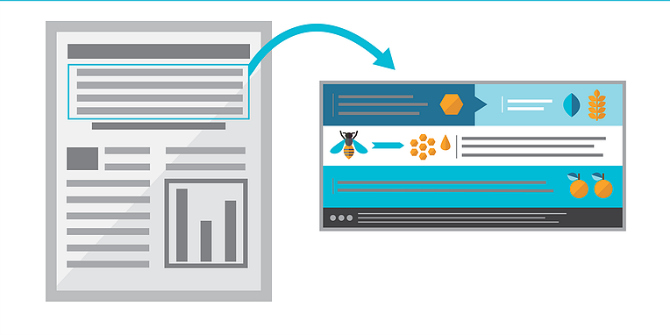 scientistswrite's tweet card. A good academic conference poster serves a dual purpose: it is both an effective networking tool and a means by which to articulately communicate your research. But many academics fail to produce a...