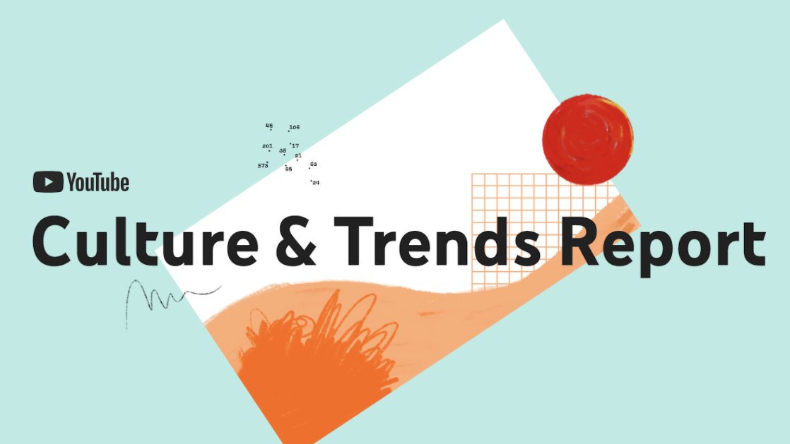 InnerslothDevs's tweet card. What's behind the most interesting trends of 2020