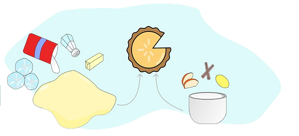 Nsovoo's tweet card. When working on projects, I find it beneficial to create a Makefile to automate application execution commands. This approach is…