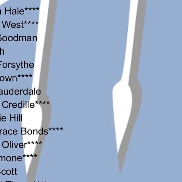 WilsonLibrary2's tweet card. Wilson High Library (@wilsonhighschoollibrary) • Instagram photo