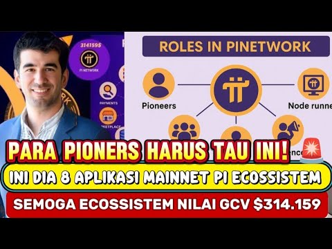 Pi_Network_INA's tweet card. WOW⁉️8 APLIKASI RESMI PI NETWORK SUDAH RILIS DI MAINNET⁉️ Ini Bukti...