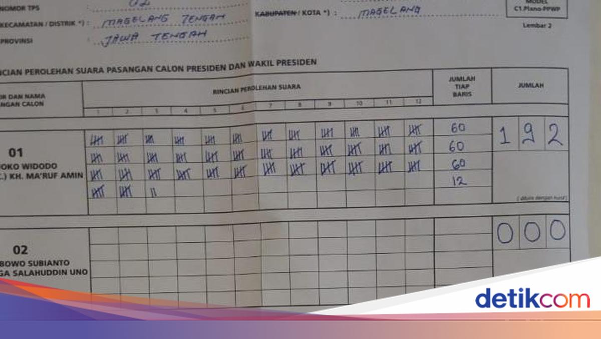 aburasyid13's tweet card. Prabowo menggugat KPU yang memenangkan capres dan cawapres Joko Widodo-Ma'ruf Amin ke MK. Ia beralasan Pemilu 2019 penuh kecurangan.