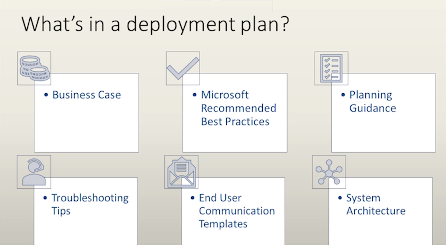 Alex_A_Simons's tweet card. I'm excited to share a new set of Azure AD deployment plans. These plans are based on best practices we've learned working with thousands of customers...