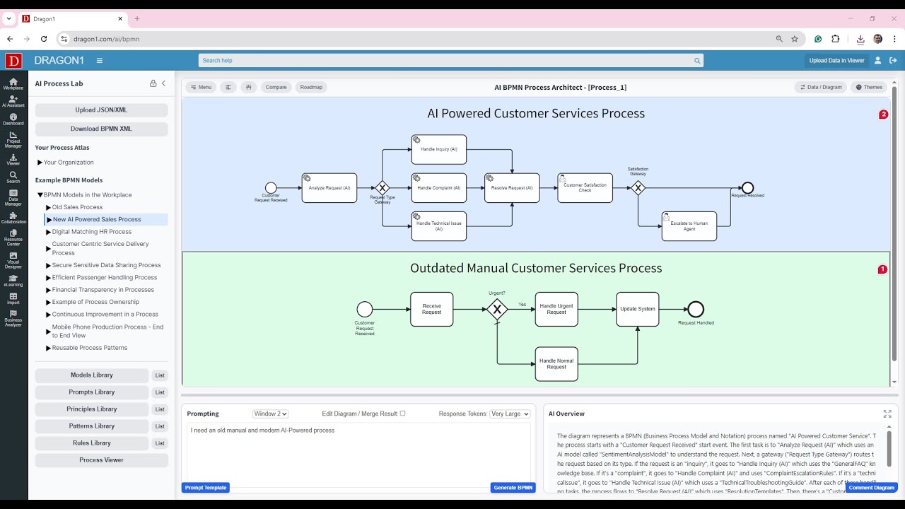 Dragon1Software's tweet card. GenAI BPMN - Customer Services Process Use Case - Dragon1 AI - BPMN...