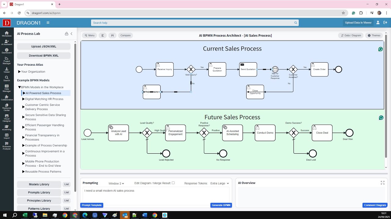 Dragon1Software's tweet card. GenAI BPMN - Sales Process Use Case - Dragon1 AI Labs - BPMN Process...