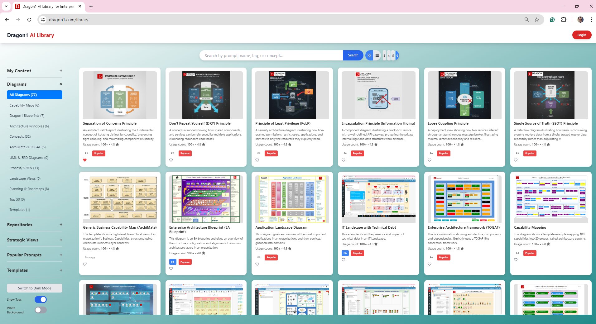 Dragon1Software's tweet card. Dragon1 AI Library for Enterprise Transformation and Innovation gives users insights and overview of their organization. Providing many Business, Data and IT Architecture Diagrams.
