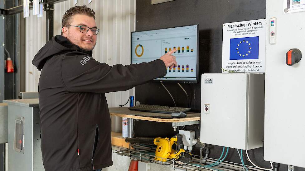 VeeGewas's tweet card. Europese subsidie helpt melkveehouder Gijs Winters uit Breedenbroek (GD) bij de stap naar automatisch voeren. Dankzij steun uit het Herstelfonds investeerde hij in een voersysteem dat efficiëntie,...