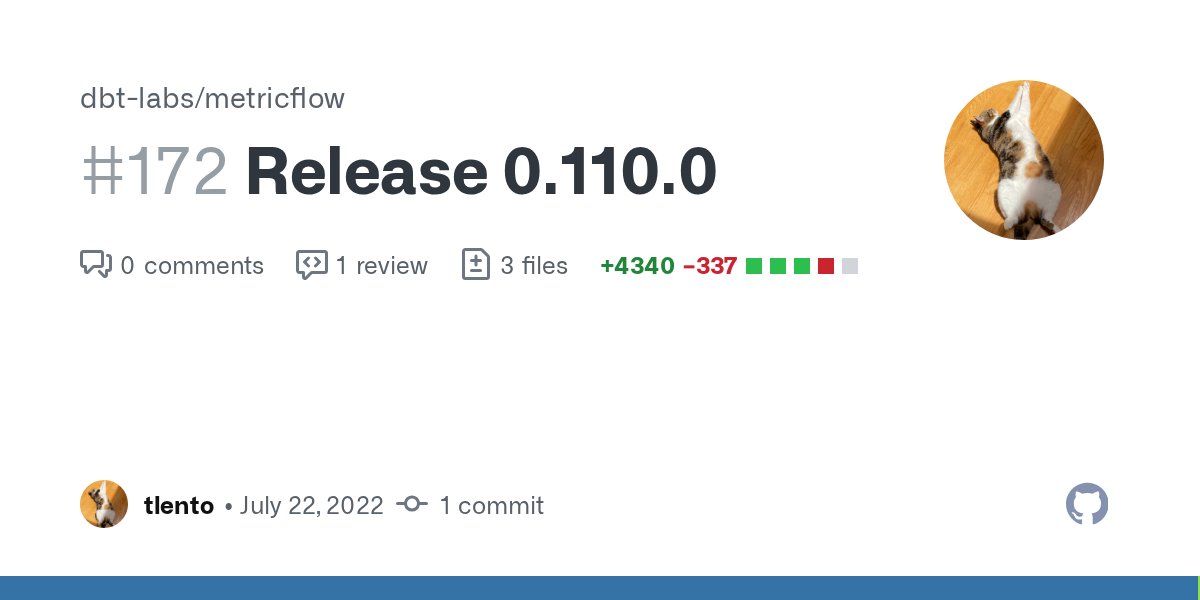 transformio's tweet card. See changelog for updates in this release. Note the version bump is from 0.100.2 to 0.110.0 to reflect the breaking changes that will come along with this deployment.