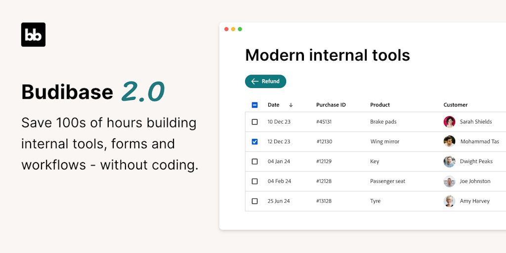budibase's tweet card. Budibase brings together everything that’s required to build internal tools, such as; dashboards, admin panels, CRMs, approval apps, employee wikis, and everything in between. Within minutes, you can...