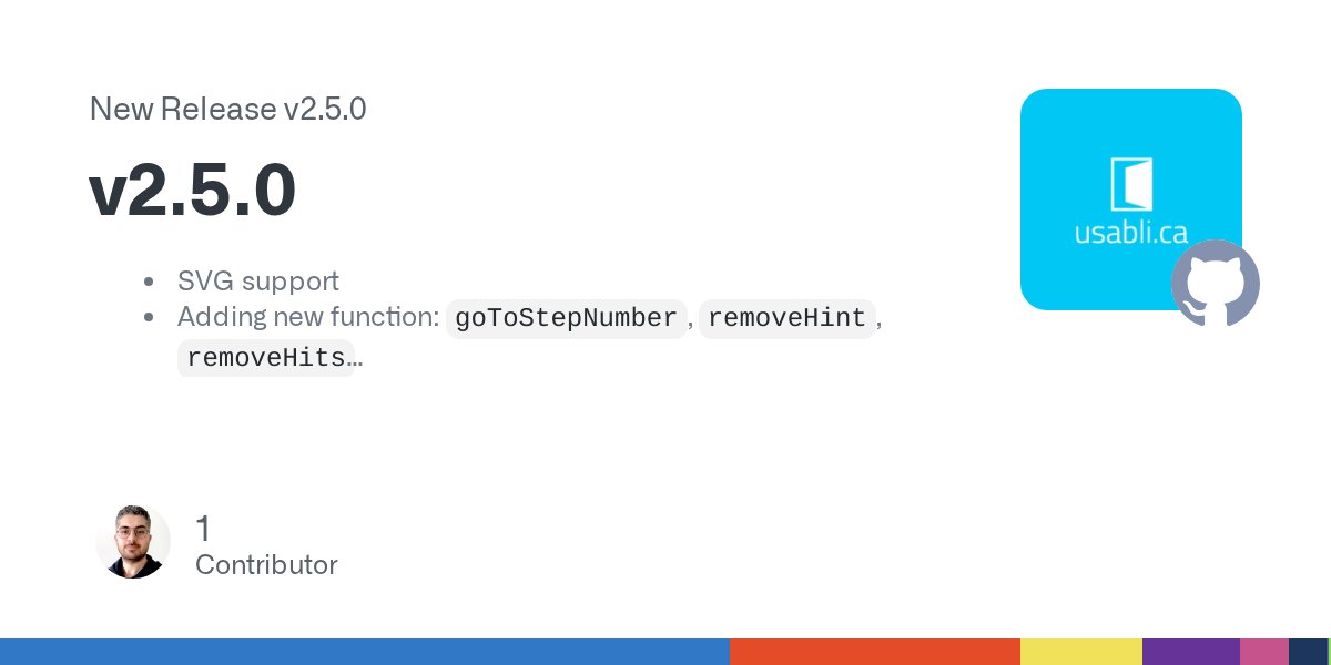usablica's tweet card. SVG support Adding new function: goToStepNumber, removeHint, removeHits Adding new positions for hints Adding library to Yarn Fixing documentation and many minor bug fixes + refactoring