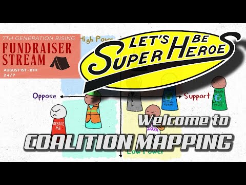DatabaseRanger's tweet card. Coalition Mapping - Let's Be Superheroes!